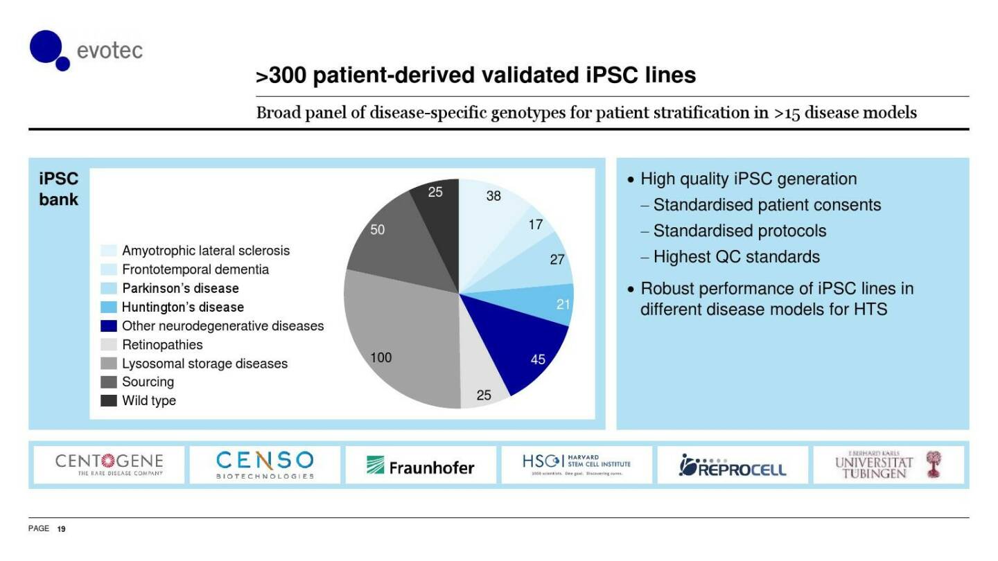 evotec - >300 patient-derived validated IPSC lines