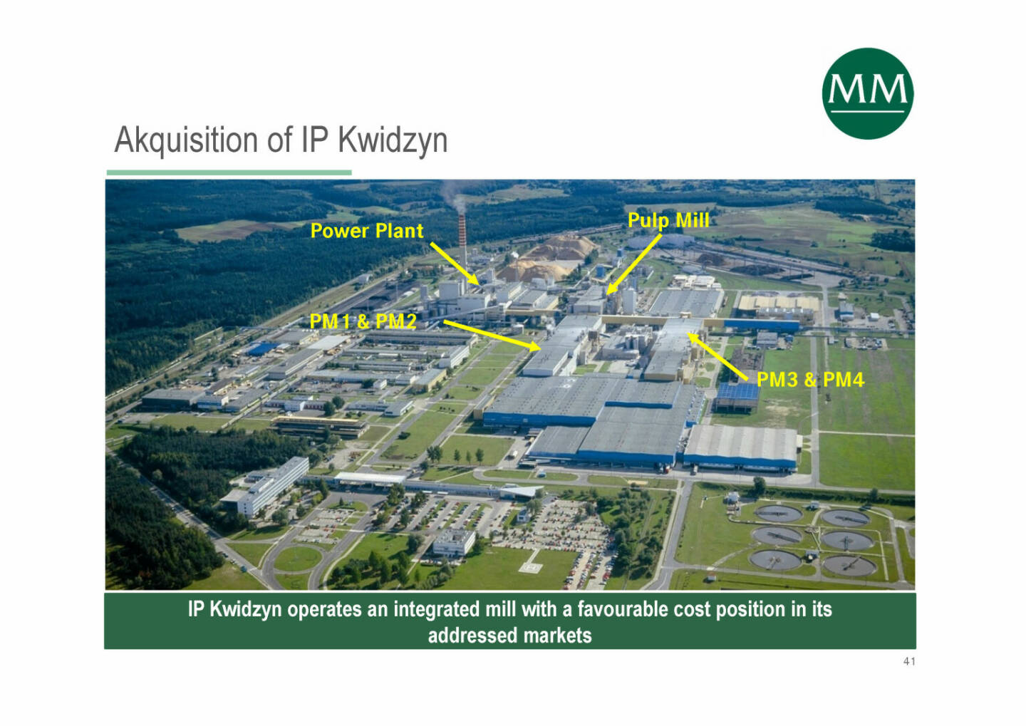 Mayr-Melnhof - Akquisition of IP Kwidzyn
