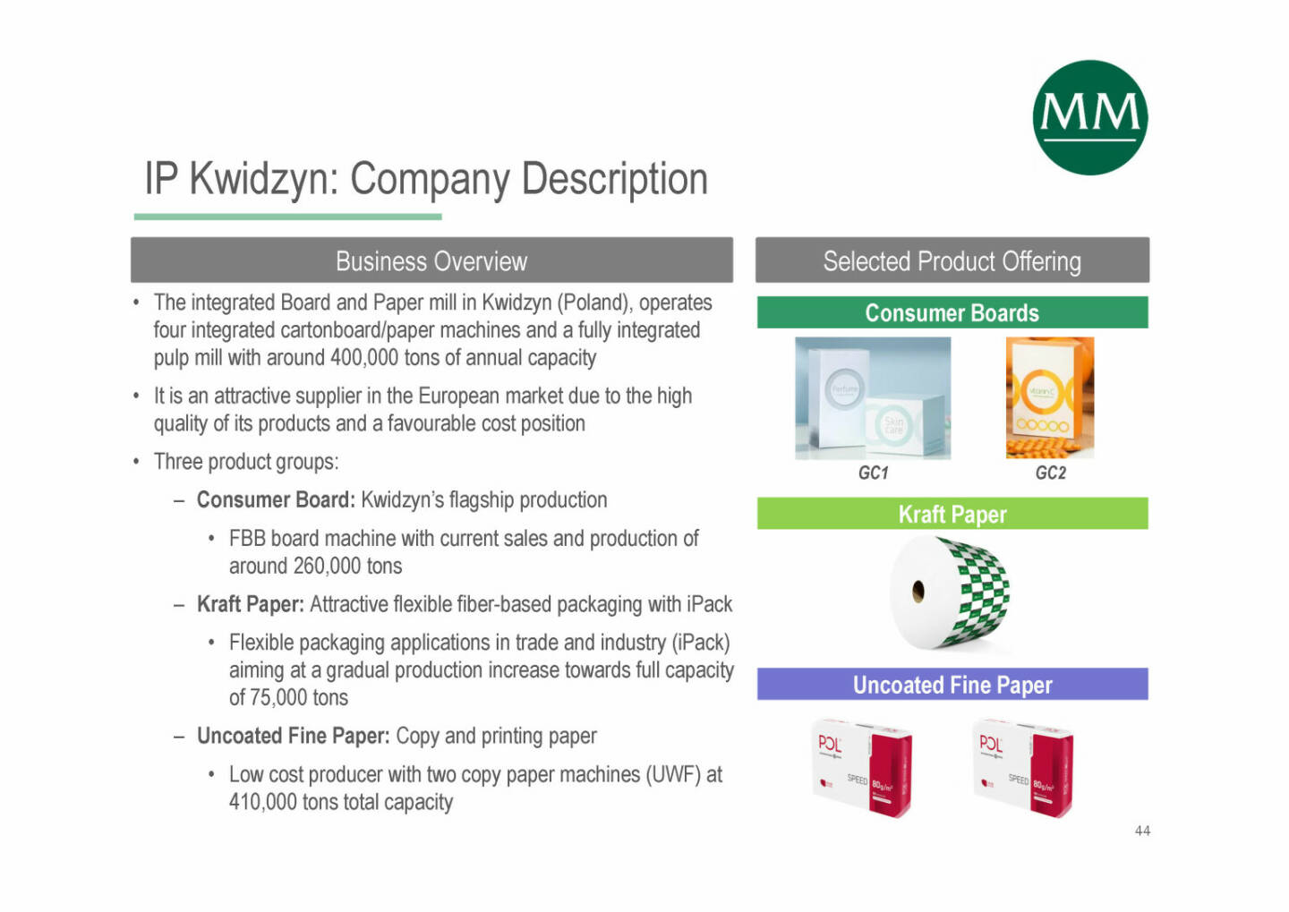 Mayr-Melnhof - IP Kwidzyn: Company Description