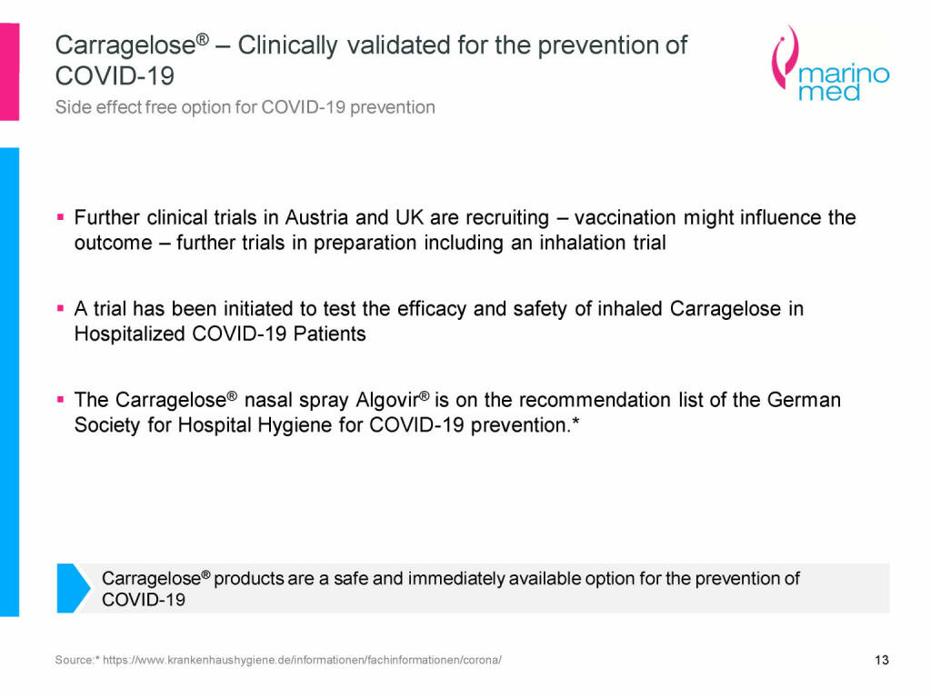 Marinomed - Carragelose® – Clinically validated for the prevention of COVID-19 (08.06.2021) 