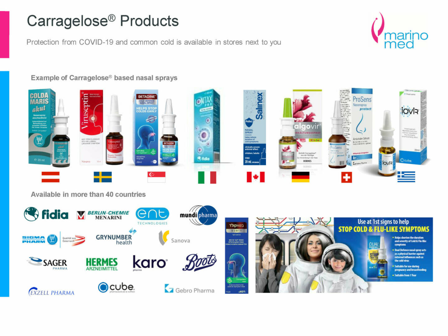 Marinomed - Carragelose® Products