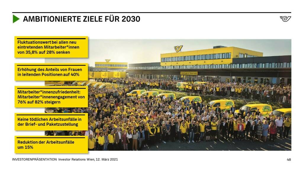 Österreichische Post - AMBITIONIERTE ZIELE FÜR 2030 (14.06.2021) 