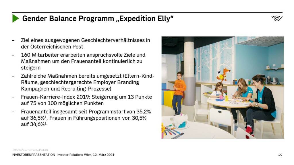 Österreichische Post - Gender Balance Programm „Expedition Elly“ (14.06.2021) 