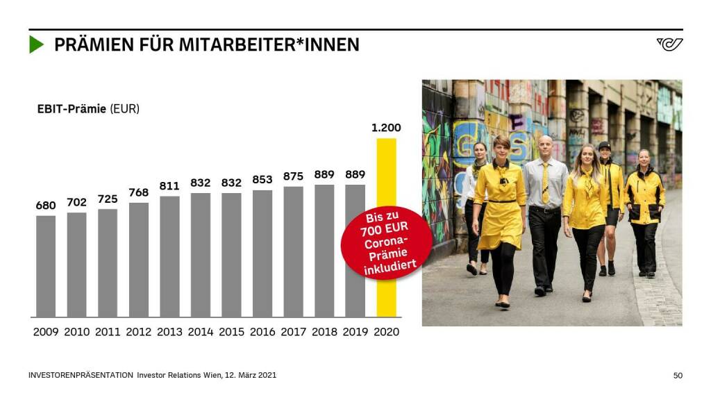 Österreichische Post - PRÄMIEN FÜR MITARBEITER*INNEN (14.06.2021)