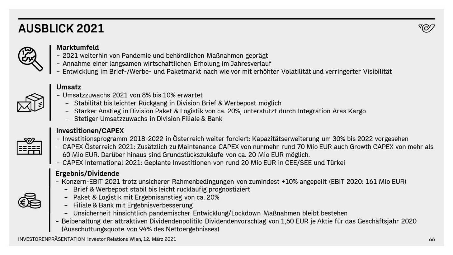 Österreichische Post - AUSBLICK 2021