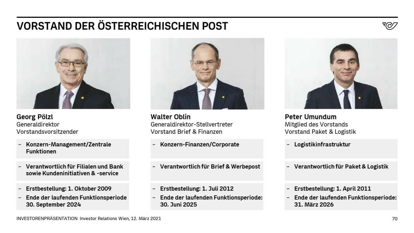 Österreichische Post - VORSTAND DER ÖSTERREICHISCHEN POST