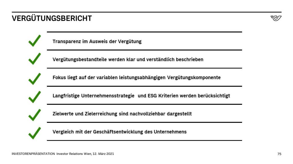 Österreichische Post - VERGÜTUNGSBERICHT (14.06.2021) 