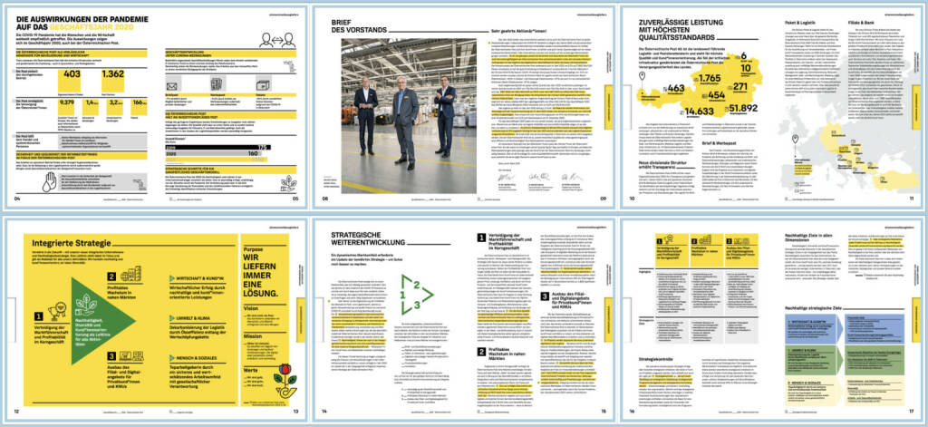 Österreichische Post Geschäftsbericht 2020 - https://boerse-social.com/companyreports/2021/214488/osterreichische_post_geschaftsbericht_2020 (14.06.2021) 