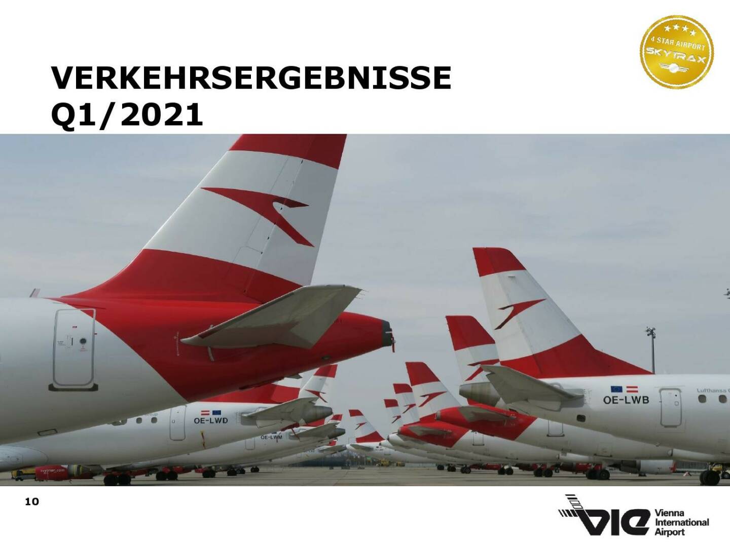 Flughafen Wien - Verkehrsergebnisse Q1/2021