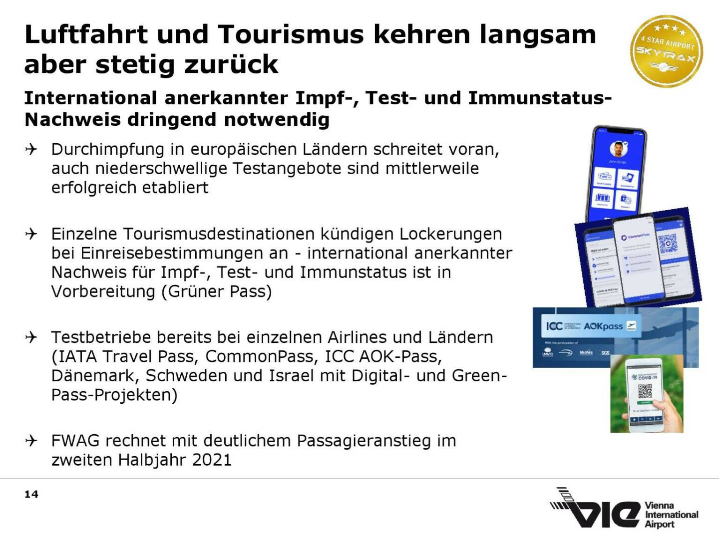 Flughafen Wien - Luftfahrt und Tourismus kehren langsam aber stetig zurück