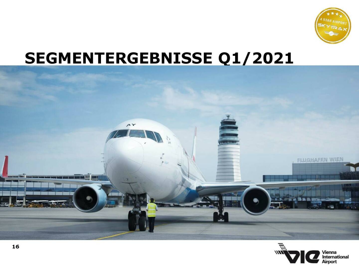 Flughafen Wien - Segmentergebnisse Q1/2021