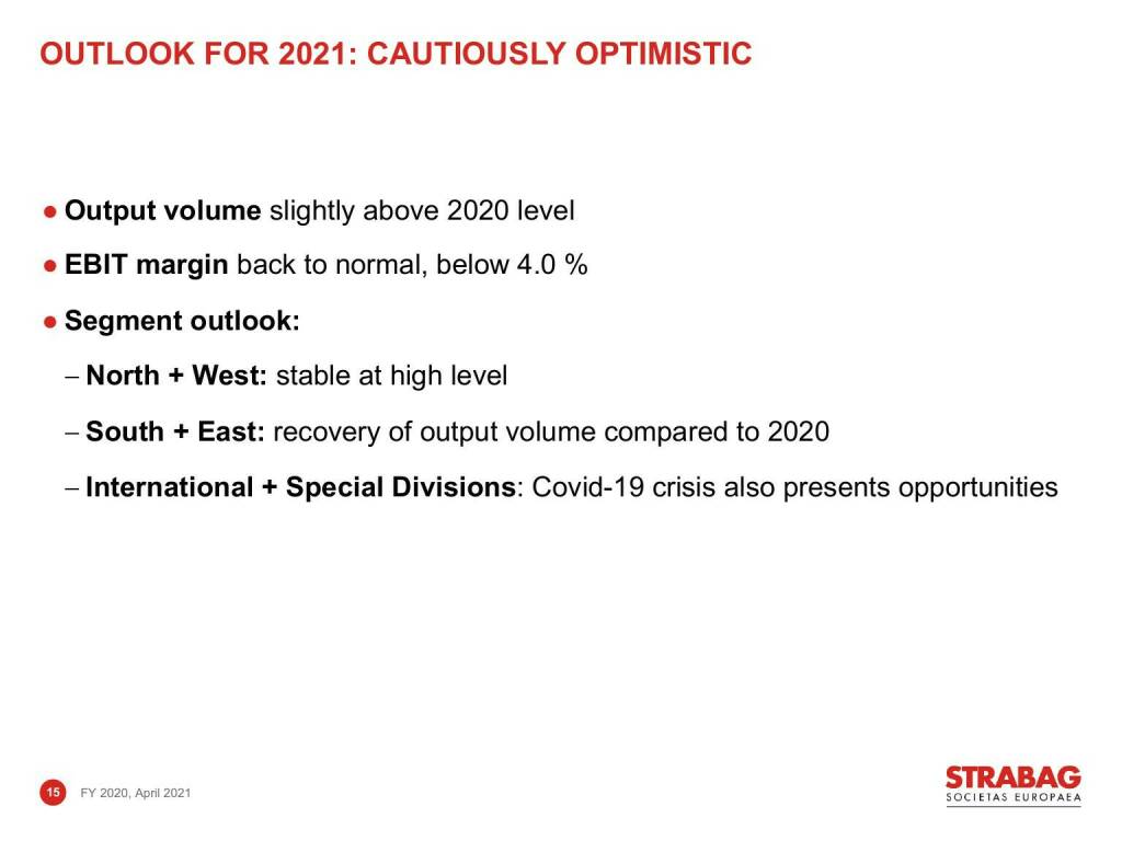 Strabag - Outlook for 2021 (16.06.2021) 