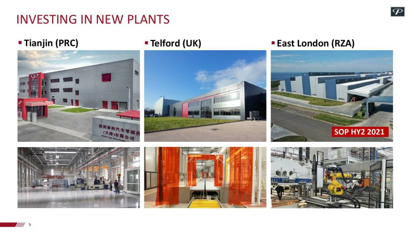 Polytec - Investing in new plants