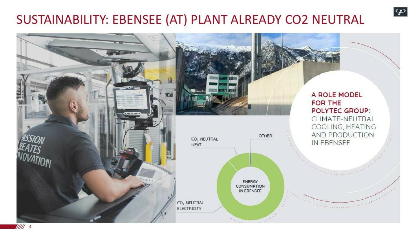 Polytec - Sustainability 