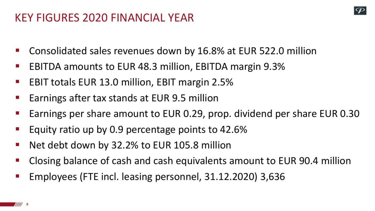 Polytec - Key figures 2020 financial year