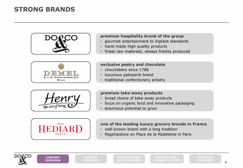 Do&Co - STRONG BRANDS (20.06.2021) 