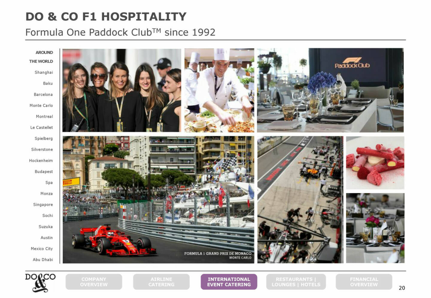 Do&Co - F1 HOSPITALITY