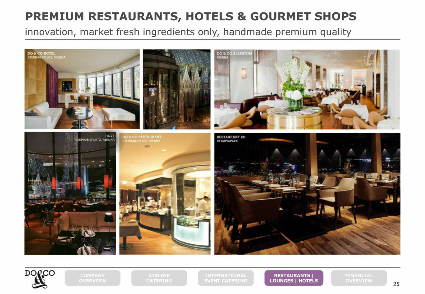 Do&Co - PREMIUM RESTAURANTS, HOTELS & GOURMET SHOPS