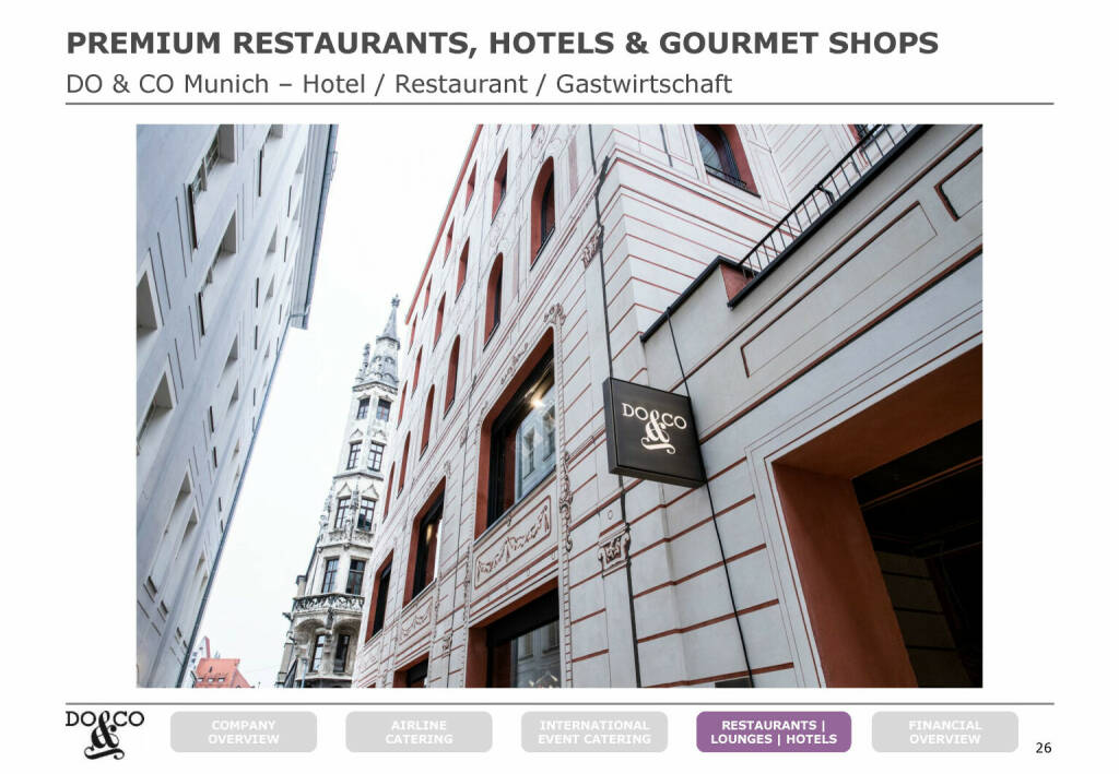 Do&Co - PREMIUM RESTAURANTS, HOTELS & GOURMET SHOPS (20.06.2021) 