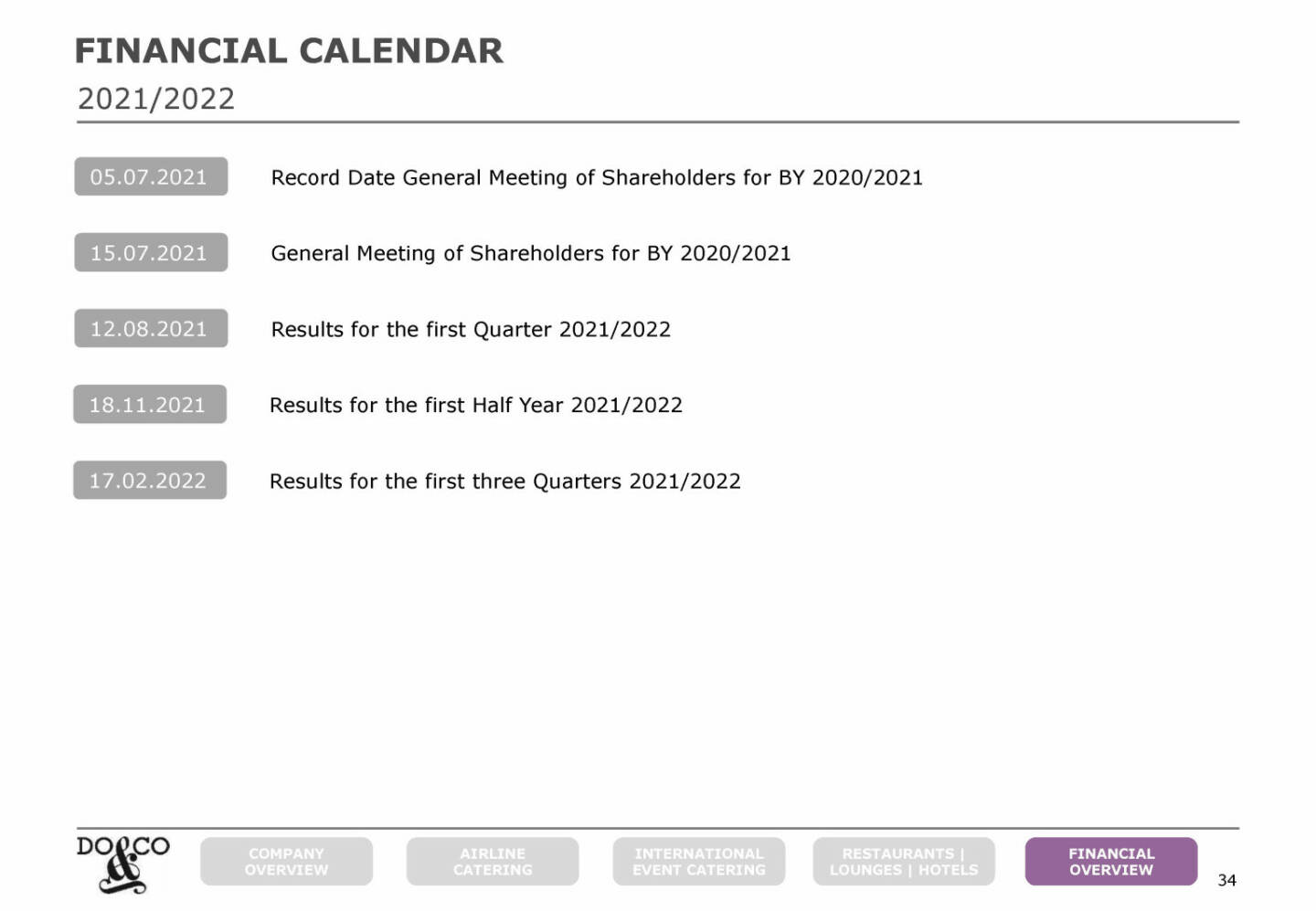 Do&Co - FINANCIAL CALENDAR