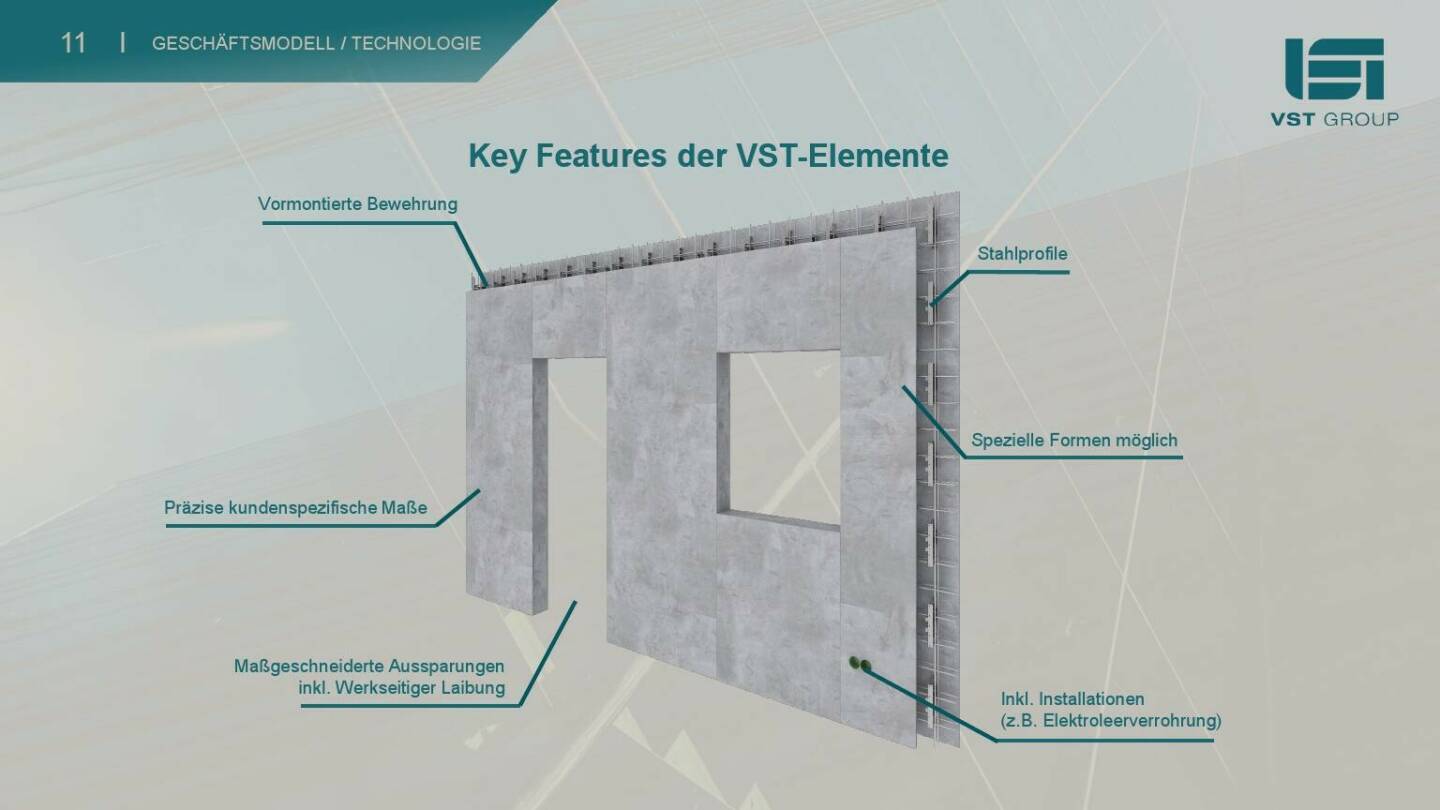 VST - Key features der VST-Elemente