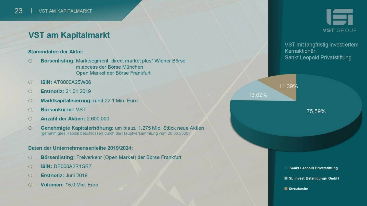 VST - VST am Kapitalmarkt