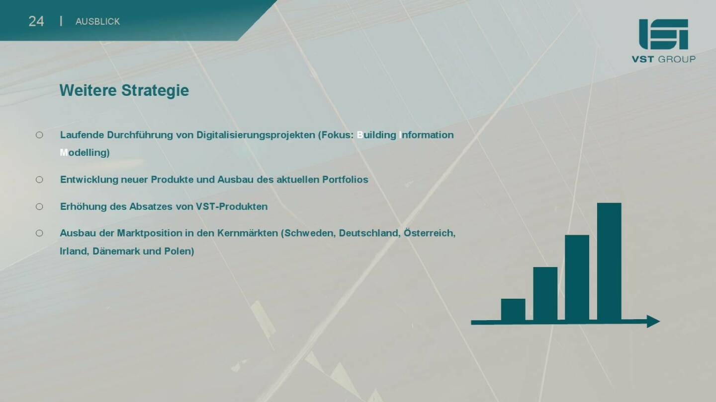 VST - Weitere Strategie