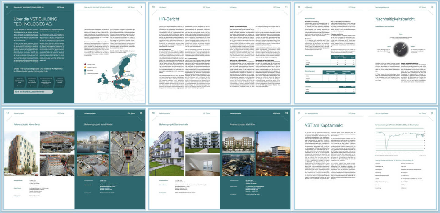 VST Geschäftsbericht 2020 - https://boerse-social.com/companyreports/2021/214492/vst_geschaftsbericht_2020