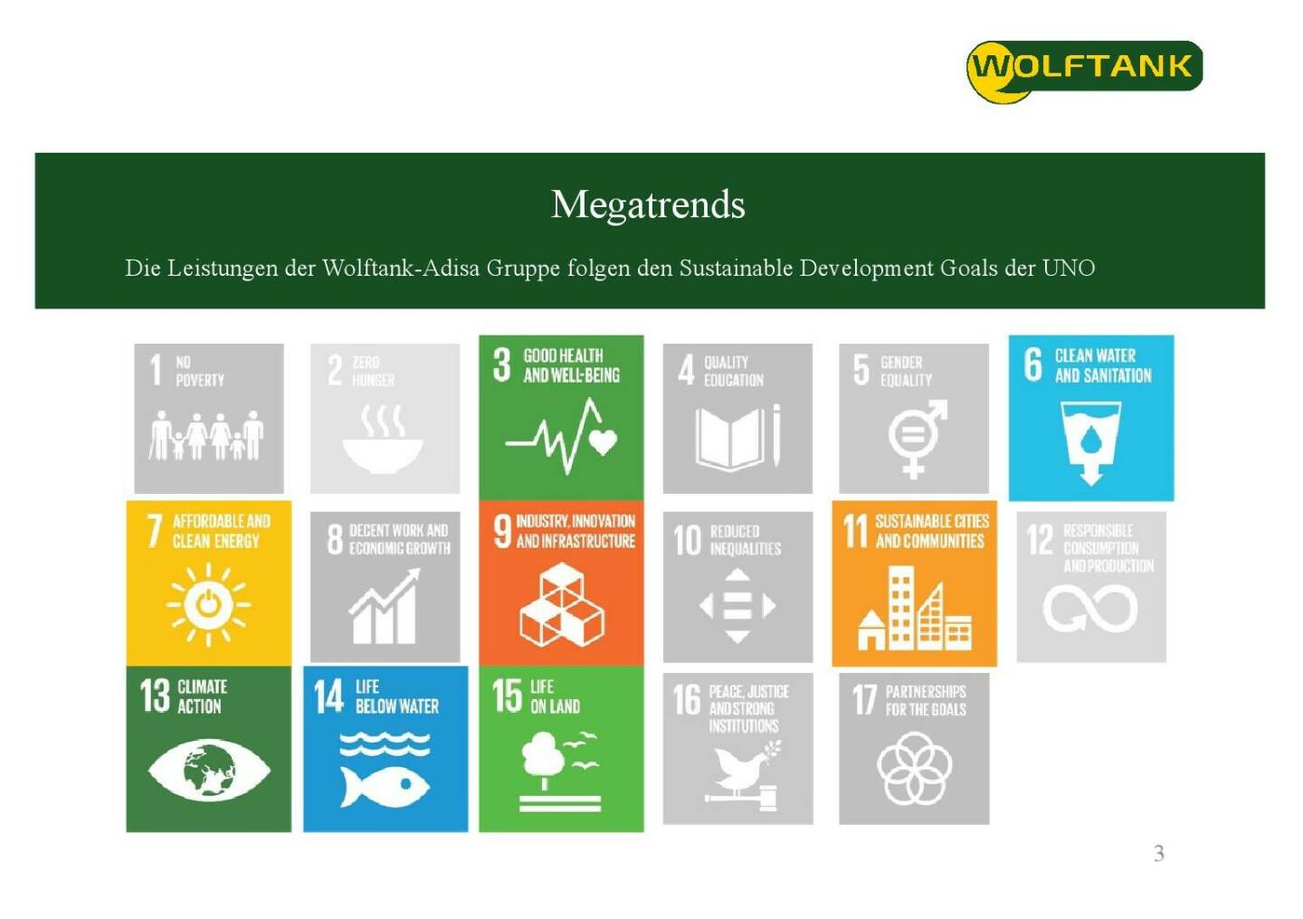 Wolftank - Megatrends