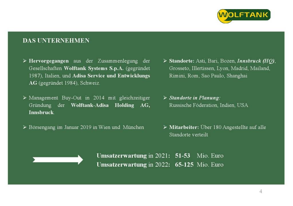 Wolftank - Das Unternehmen  (28.06.2021) 