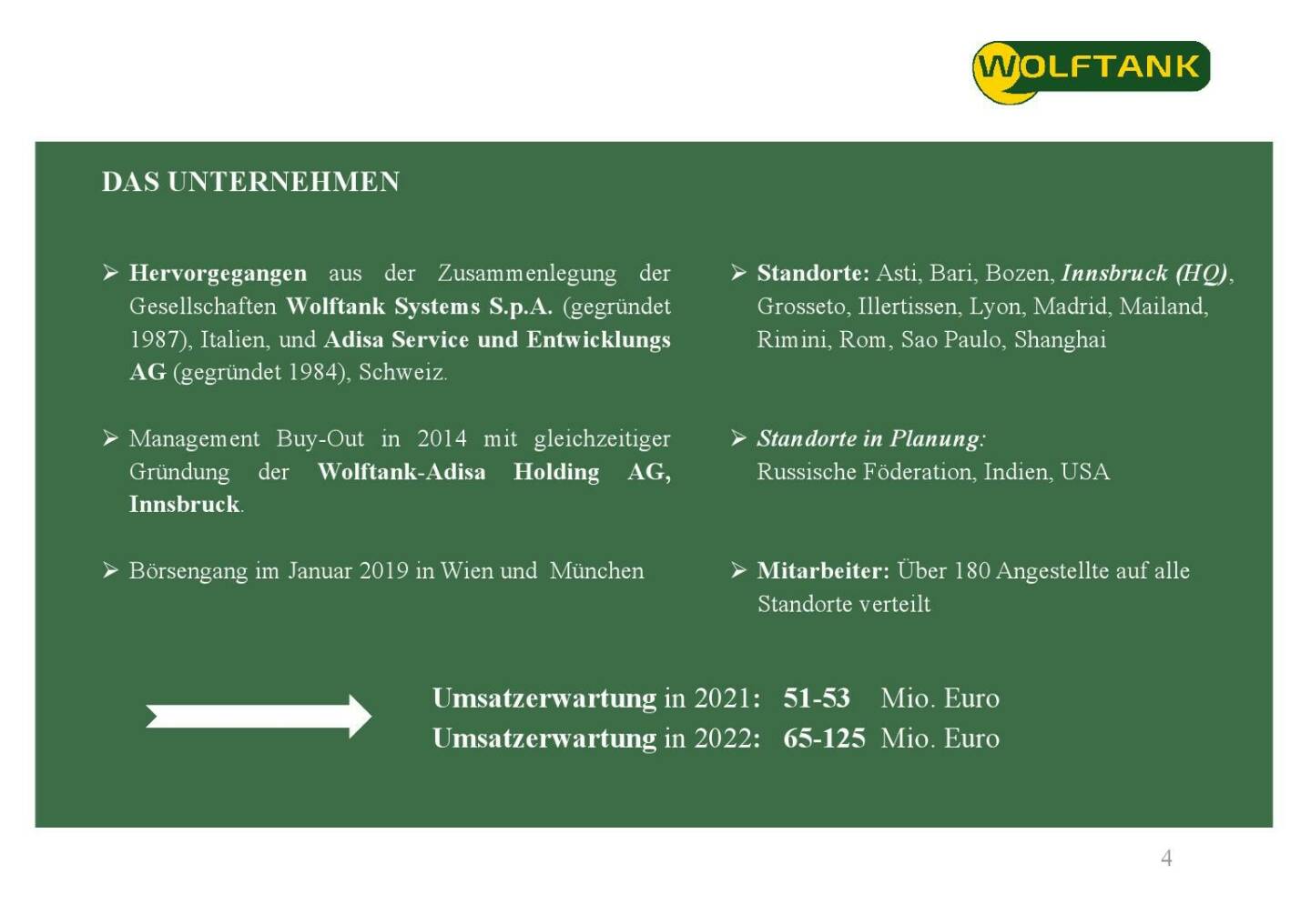 Wolftank - Das Unternehmen 