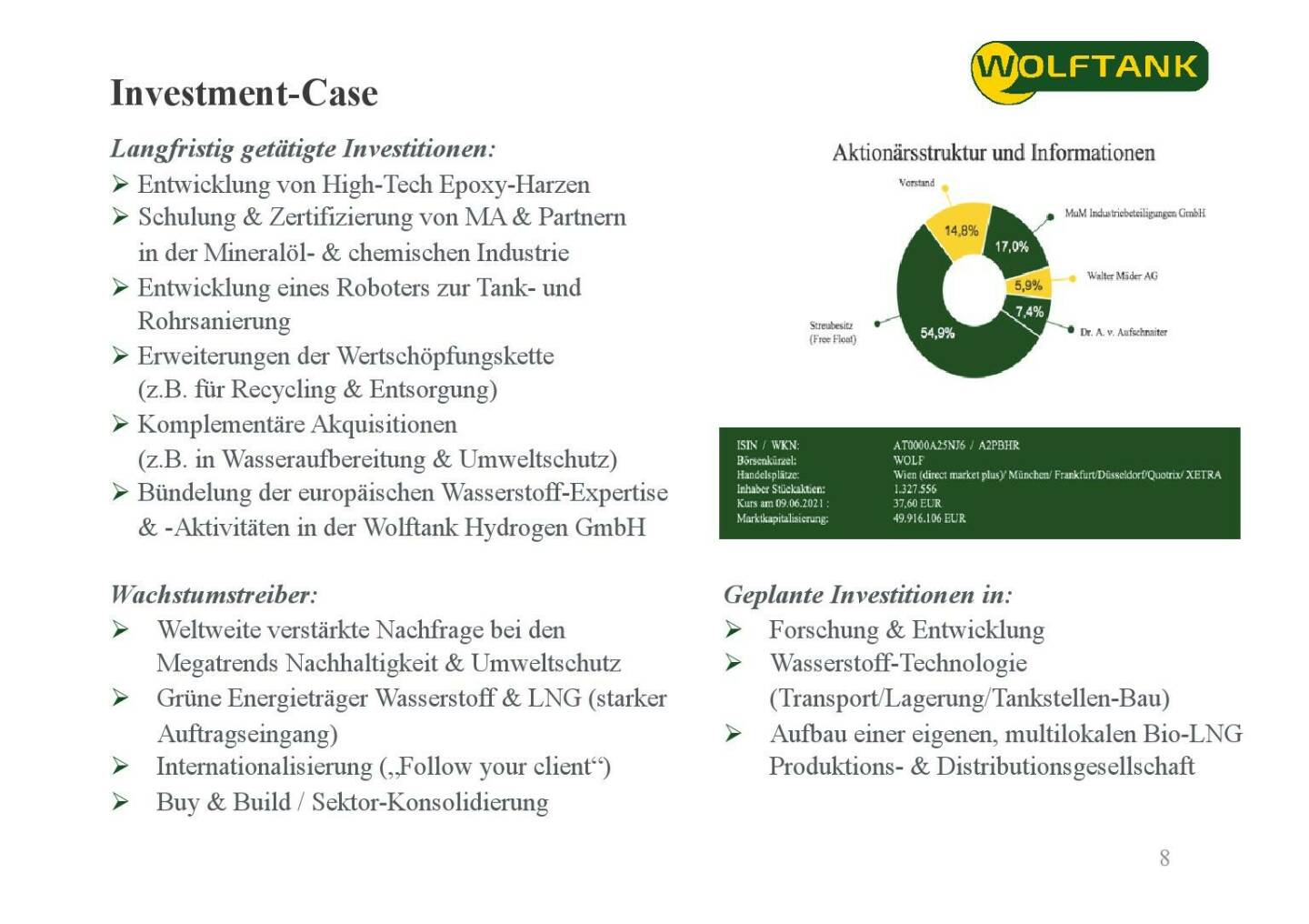 Wolftank - Investment-Case