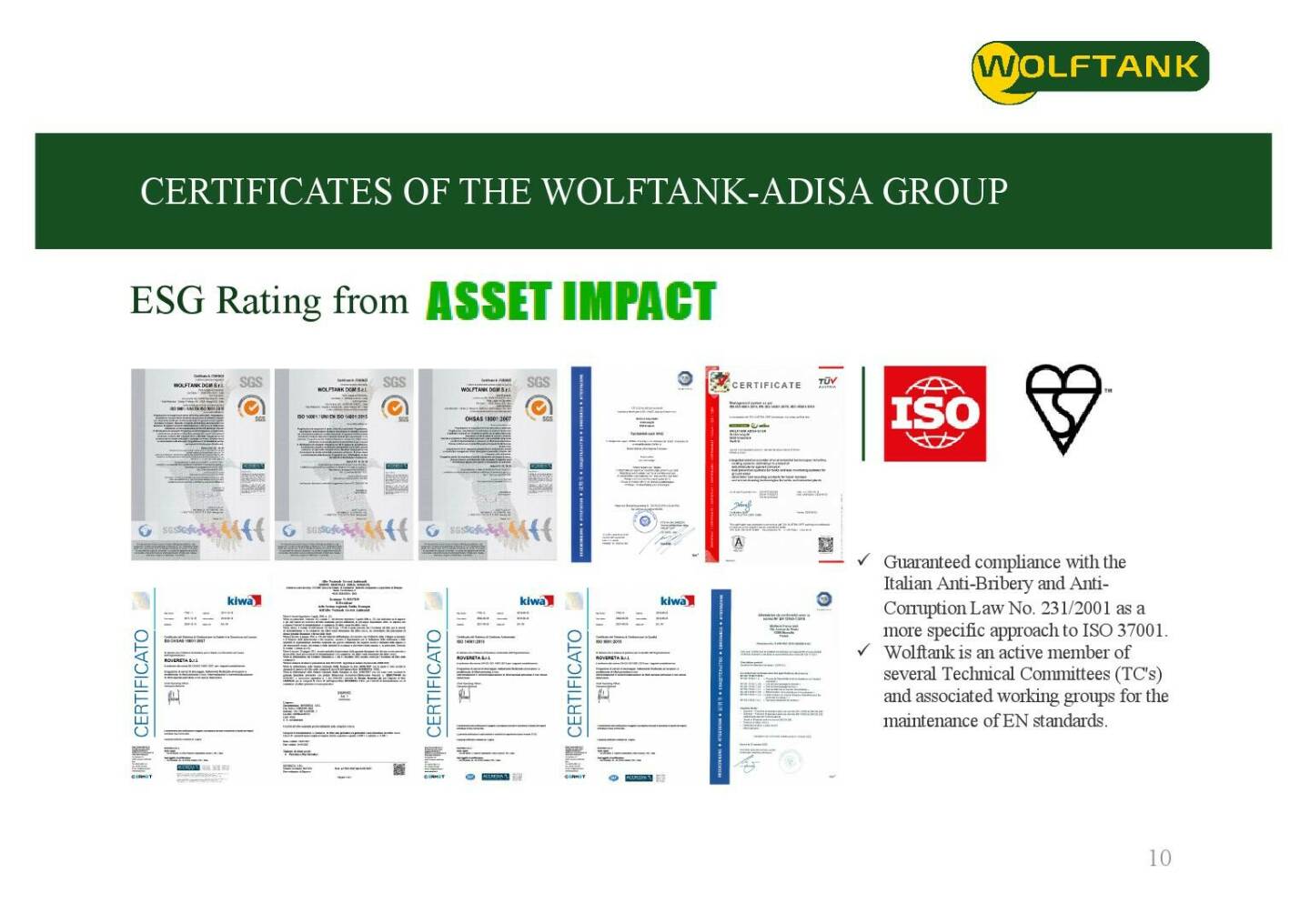 Wolftank - ESG Rating