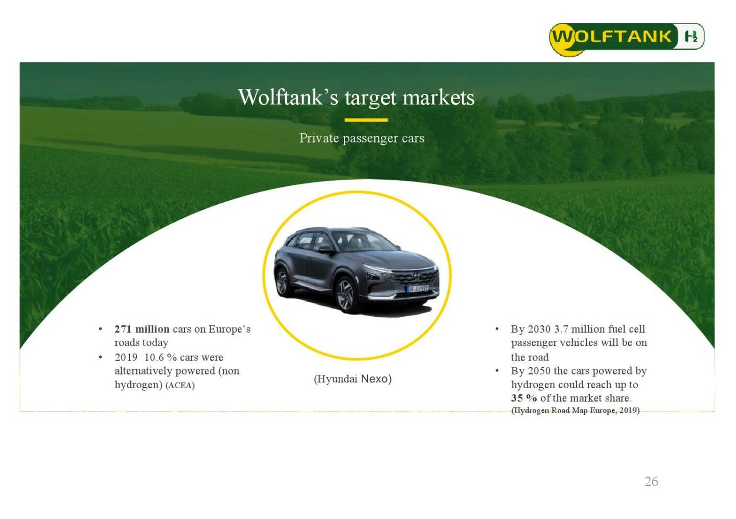 Wolftank - Target markets