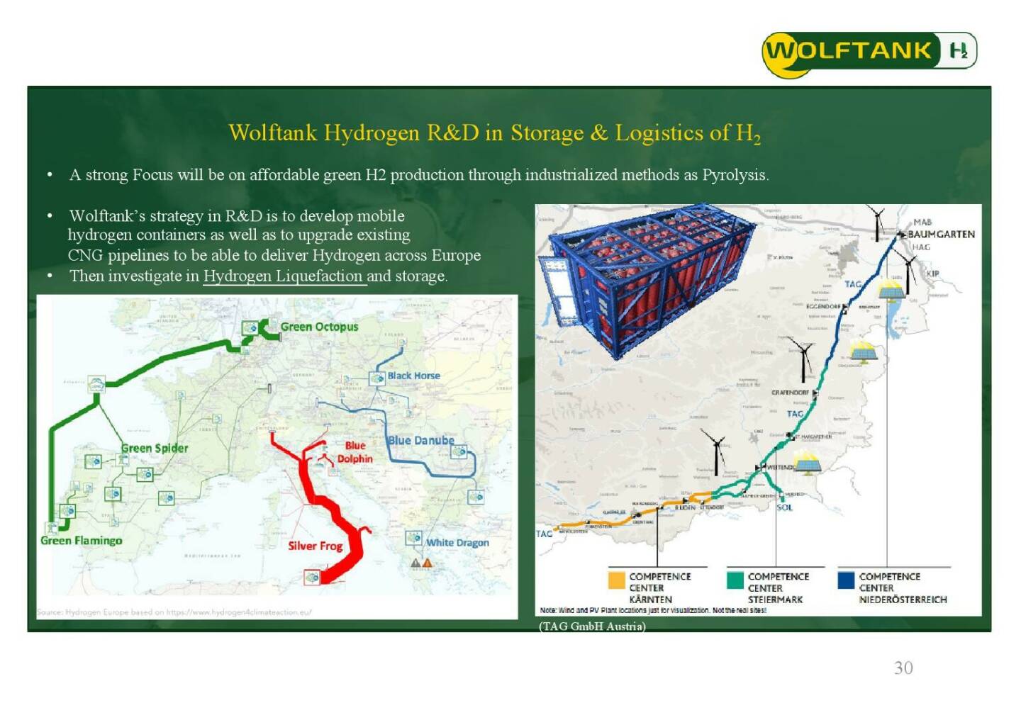 Wolftank - Wolftank Hydrogen R&D in Storage & Logistics of H2