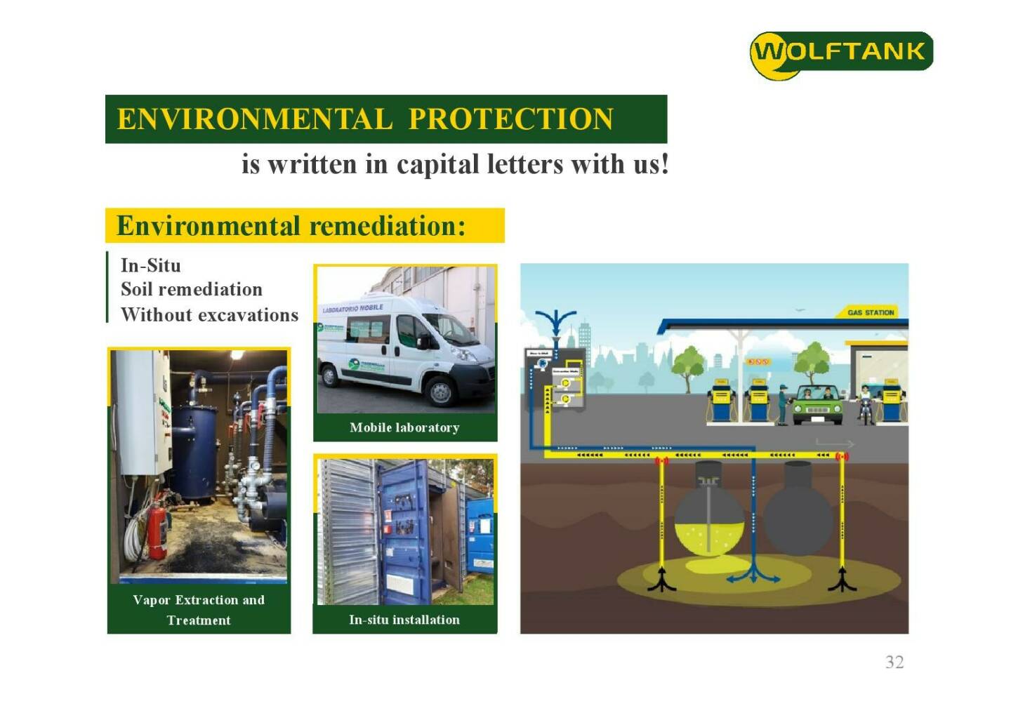 Wolftank - Environmental Protection