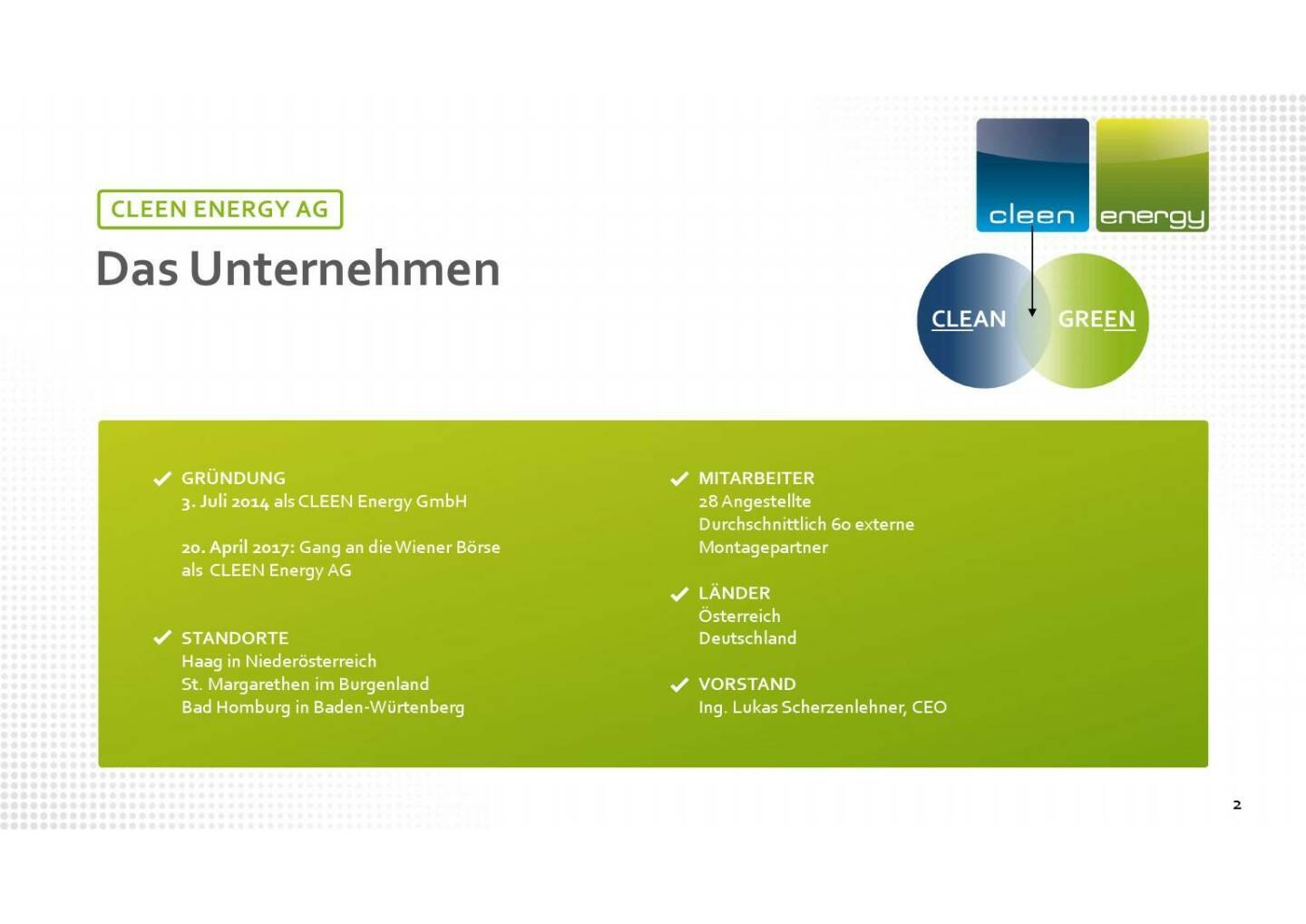 Cleen Energy - Das Unternehmen