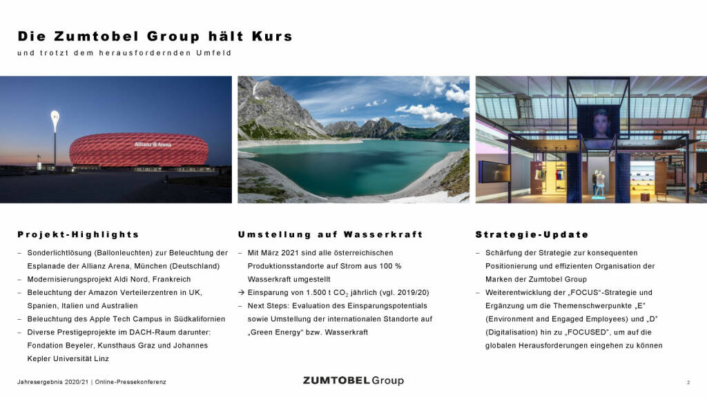Zumtobel - Die Zumtobel Group hält Kurs (05.07.2021) 