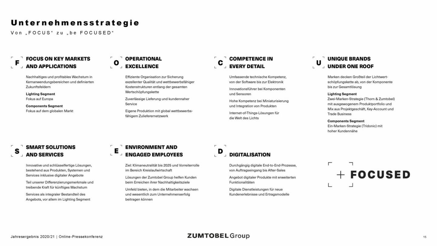 Zumtobel - Unternehmensstrategie