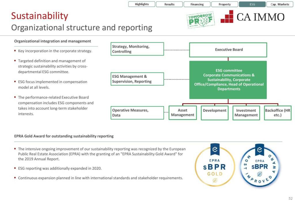 CA Immo - Organizational structure and reporting (12.07.2021) 