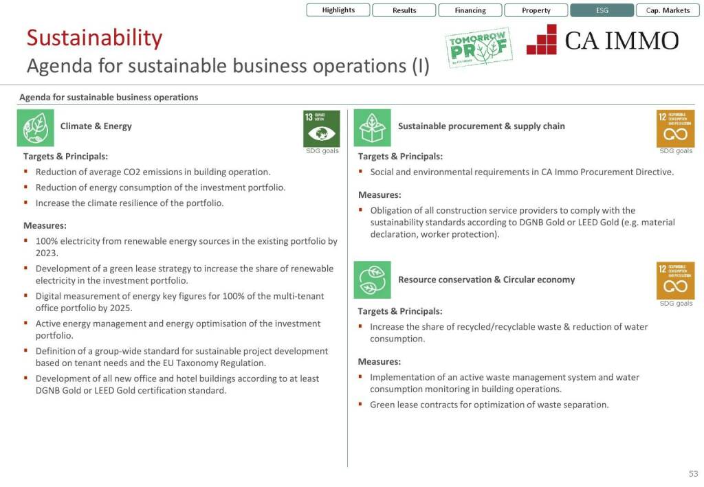 CA Immo - Agenda for sustainable business operations (I) (12.07.2021) 