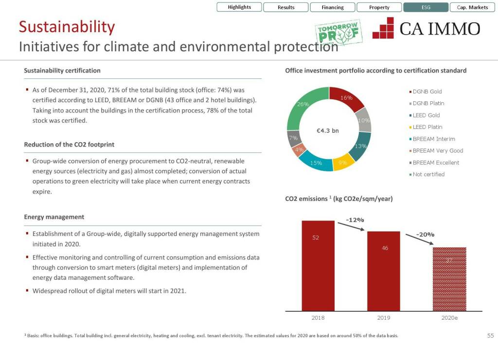 CA Immo - Initiatives for climate and environmental protection  (12.07.2021) 