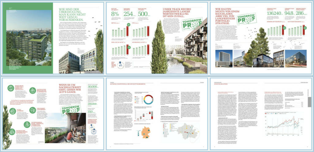 CA Immo Geschäftsbericht 2020 - https://boerse-social.com/companyreports/2021/214503/ca_immo_geschaftsbericht_2020 (12.07.2021) 