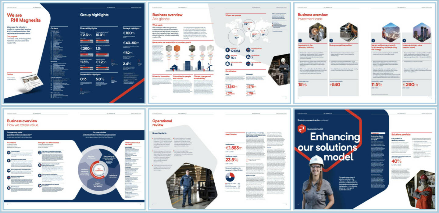 RHI Magnesita Geschäftsbericht 2020 - https://boerse-social.com/companyreports/2021/214511/rhi_magnesita_geschaftsbericht_2020