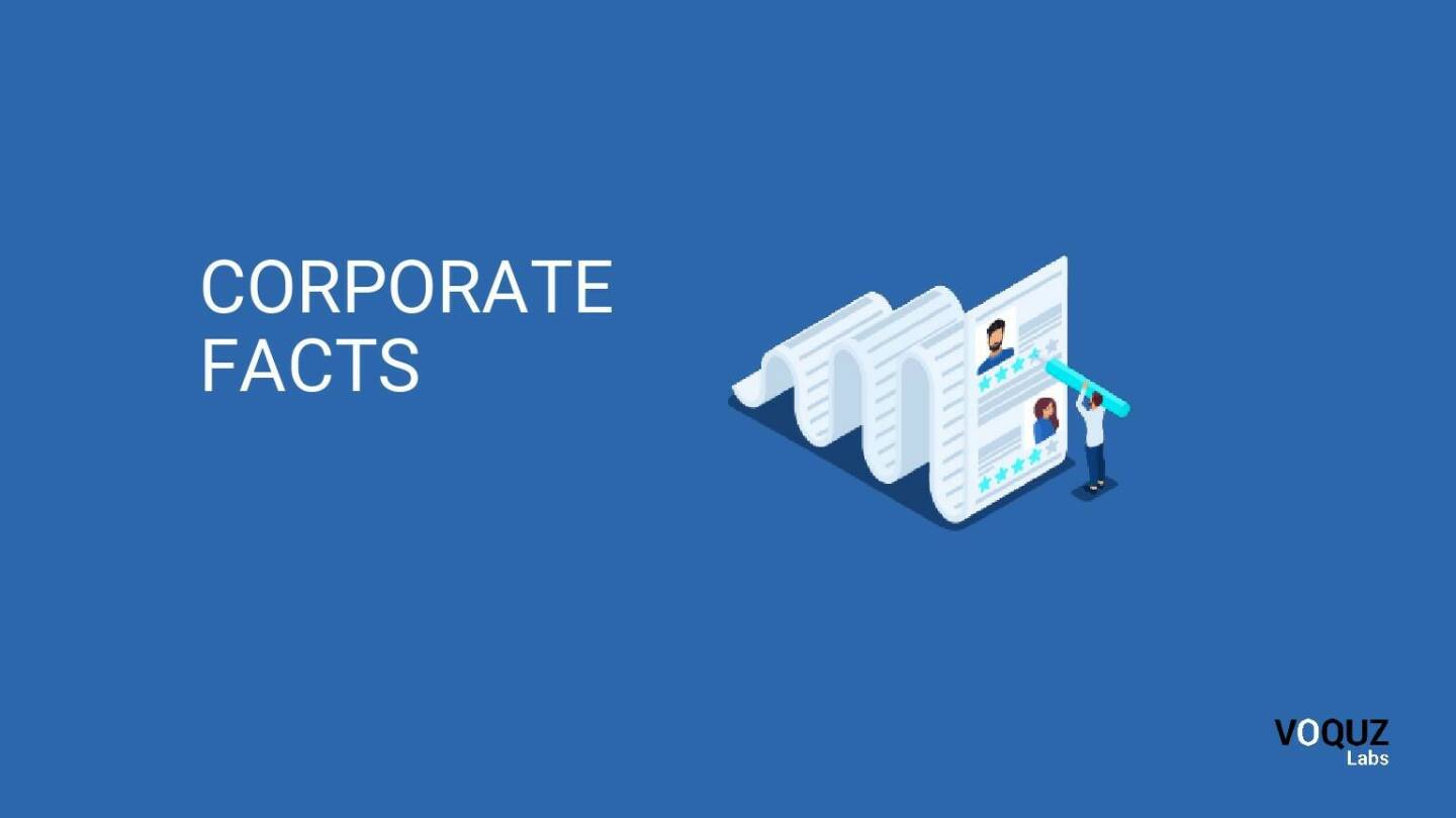 VOQUZ - Corporate facts