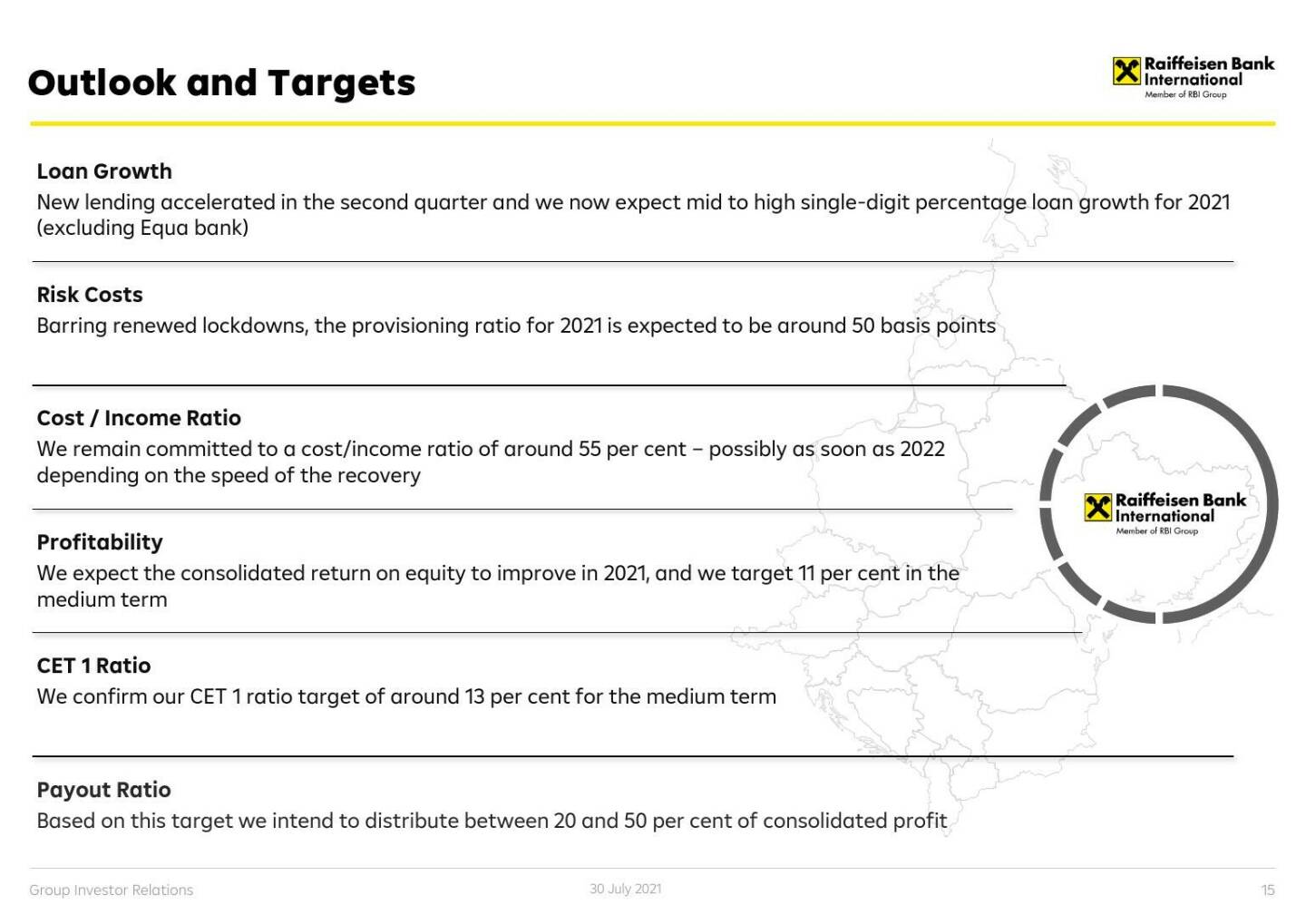 RBI - Outlook and targets