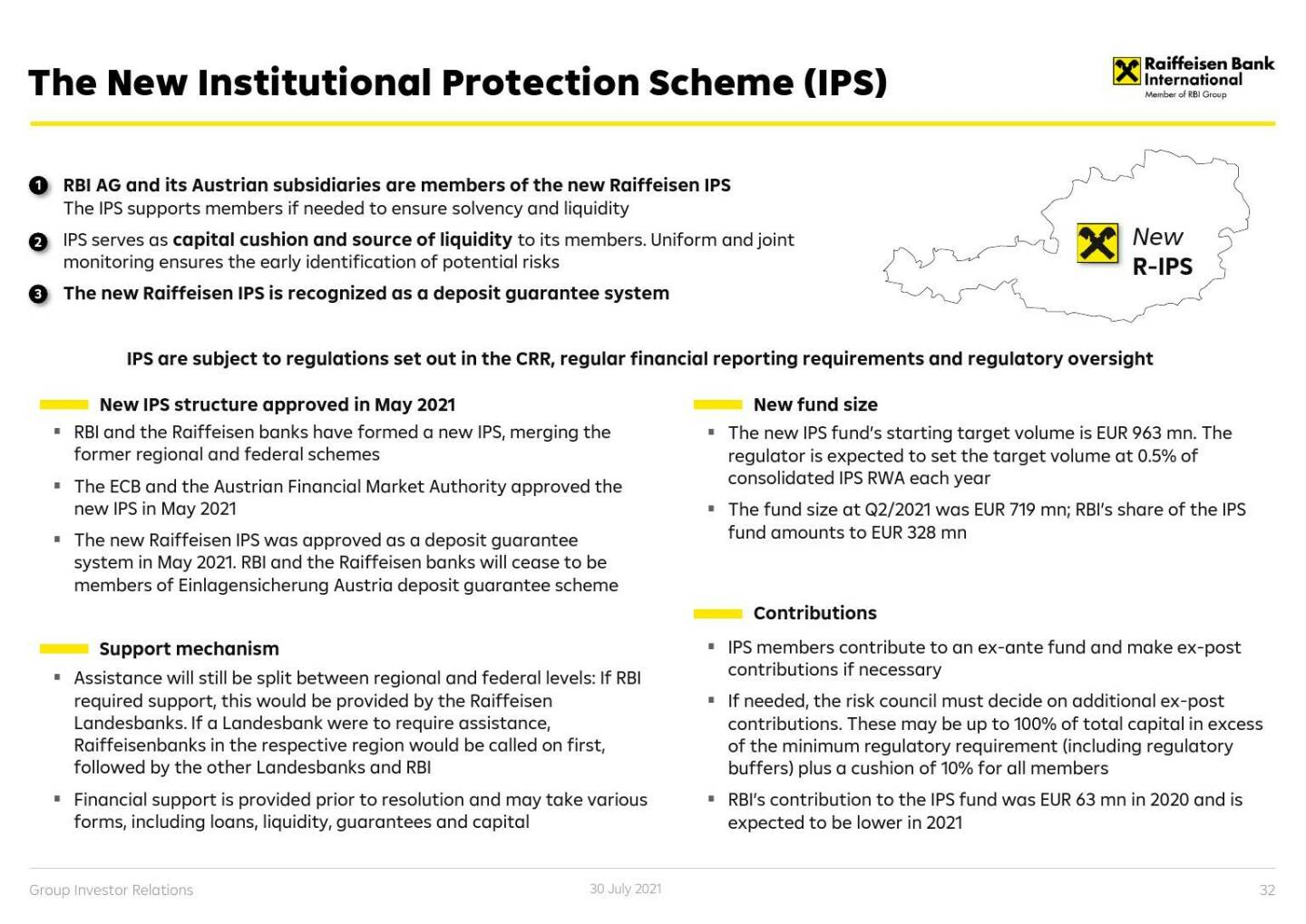 RBI - The new institutional protection scheme (IPS)