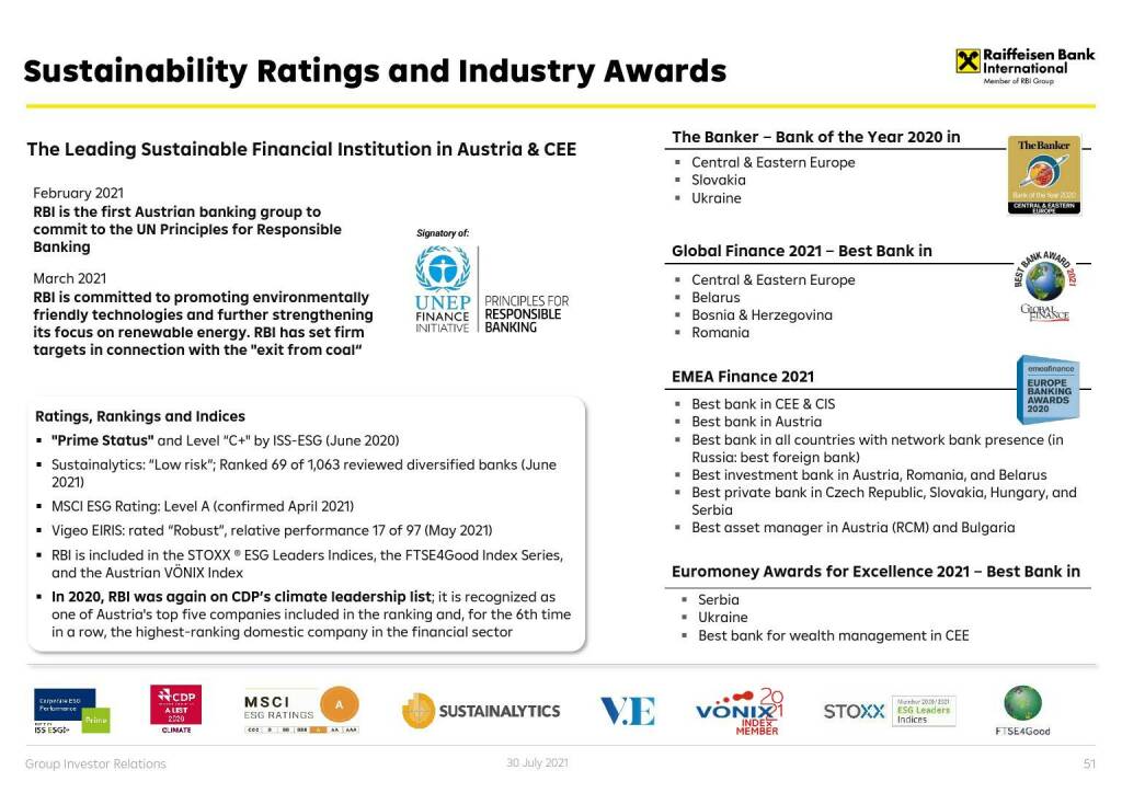 RBI - Sustainability ratings and industry awards (01.08.2021) 