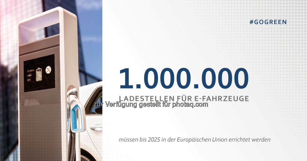 EU-Pläne: Alle 60 Kilometer E-Auto-Ladestationen 🚘⚡
EU-Staaten sollen zu einem drastischen Ausbau der Ladeinfrastruktur für PKWs und LKWs verpflichtet werden. Die Vorgaben sollen schon von 2025 an für wichtige europäische Schnellstraßen gelten 🤩🤩🤩
Durch die Umrüstung ihrer Fahrzeugflotte profitieren auch Sie gemeinsam mit ihrem Unternehmen und tragen zur CO2-Reduktion bei , © Aussender (12.08.2021) 