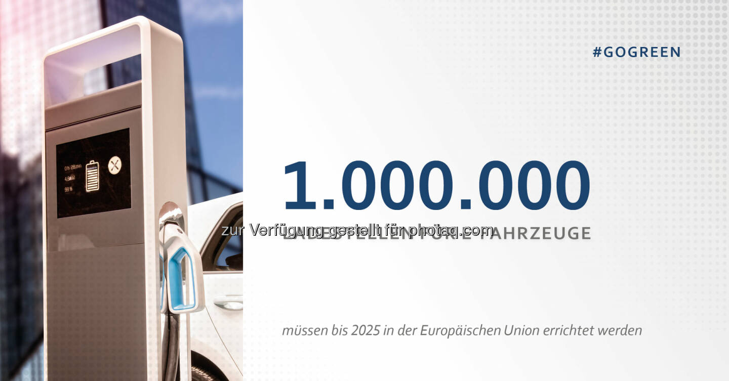 EU-Pläne: Alle 60 Kilometer E-Auto-Ladestationen 🚘⚡
EU-Staaten sollen zu einem drastischen Ausbau der Ladeinfrastruktur für PKWs und LKWs verpflichtet werden. Die Vorgaben sollen schon von 2025 an für wichtige europäische Schnellstraßen gelten 🤩🤩🤩
Durch die Umrüstung ihrer Fahrzeugflotte profitieren auch Sie gemeinsam mit ihrem Unternehmen und tragen zur CO2-Reduktion bei 